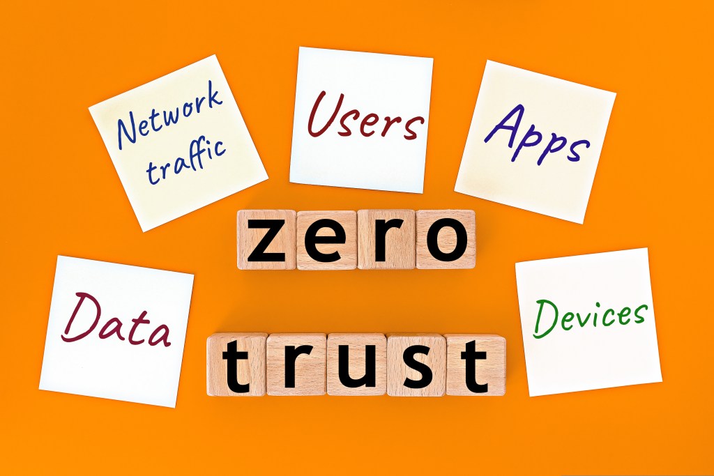 Zero Trust - Vendors, Investment, and Future 39 Zero Trust