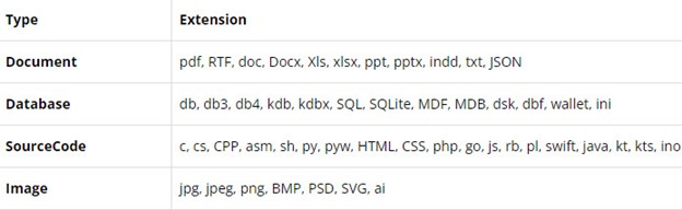 Researchers Find Typhon Stealer in Massive Phishing Scam 55 Grabber