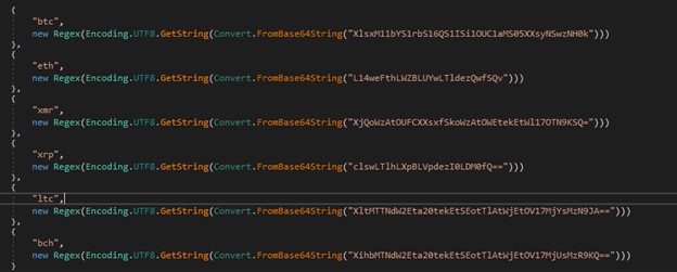 Researchers Find Typhon Stealer in Massive Phishing Scam 51 clipper