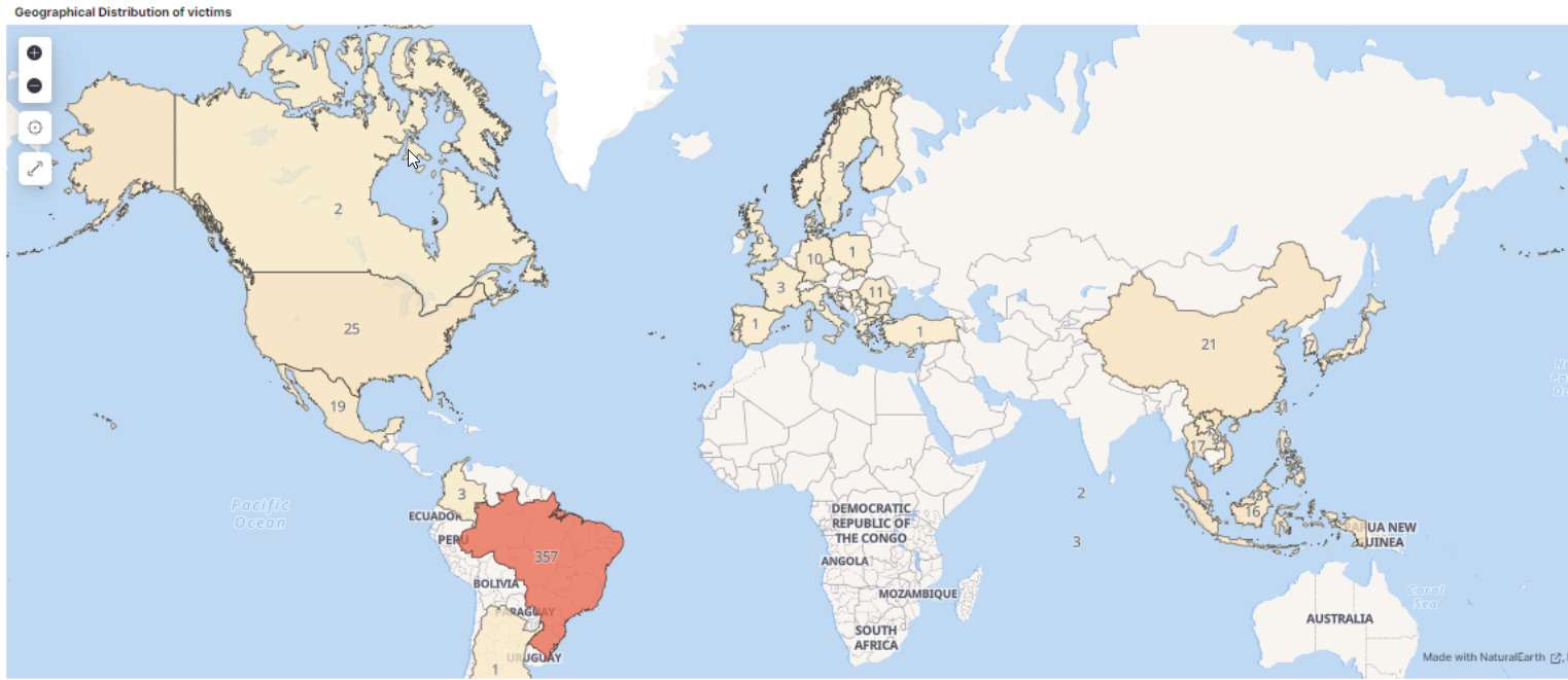 Emotet Malware is Back! Now Deploys Bumblebee and IcedID Malware 40 Image Credit: Cyble Research and Intelligence Labs (CRIL)