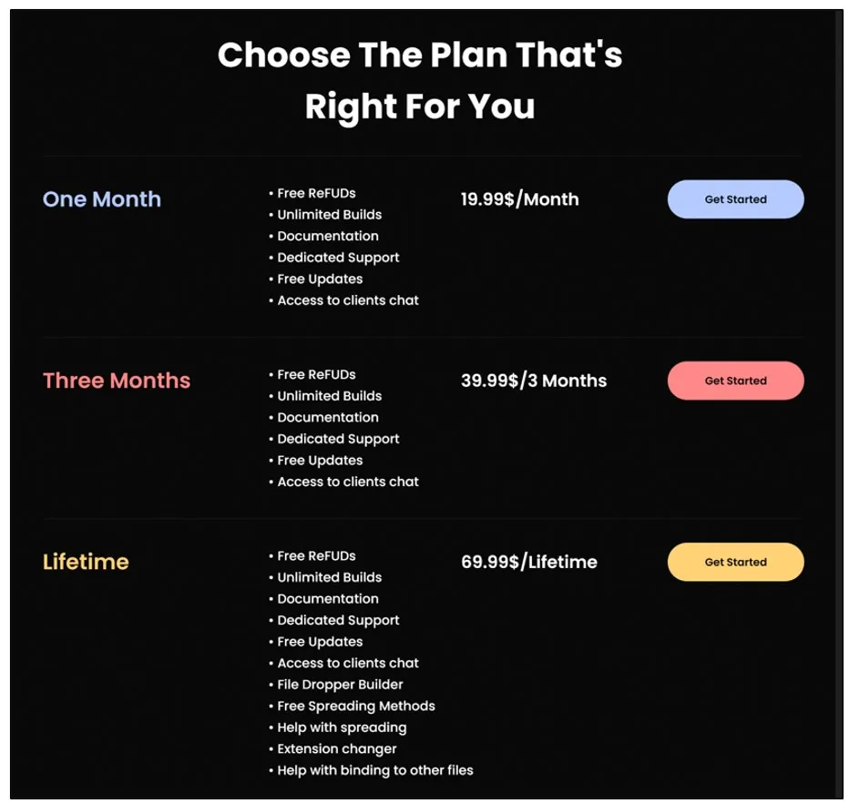 DuckLogs on Sale: Sophisticated Ads to Buy Malware Feature on Cybercrime Forums 42 DuckLogs2