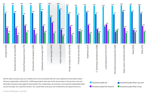 Clop Ransomware Gang Targets Colombian Educational Institutes 45 Clop Image 4