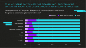 'You are Essentially Funding Cybercriminals When You Pay Ransom' 40 Interview 3