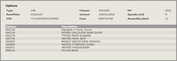 Volvo Security Breach: Criminal Sells Details of Car Models, Layouts on the Dark Web 48 Volvo6