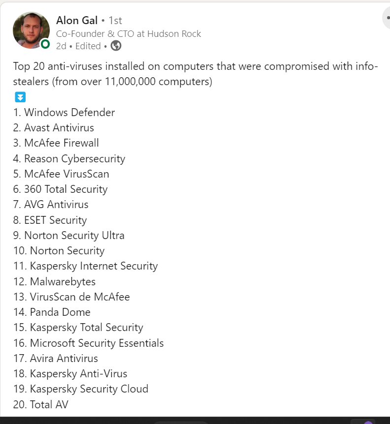 11 Million Computers Fall Victim as Info-Stealer Bypasses Major Antiviruses 43 Info-Stealer