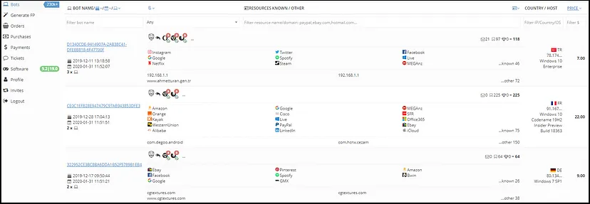 Operation Cookie Monster: FBI Seizes Cybercrime Marketplace Genesis Market 43 Genesis Market