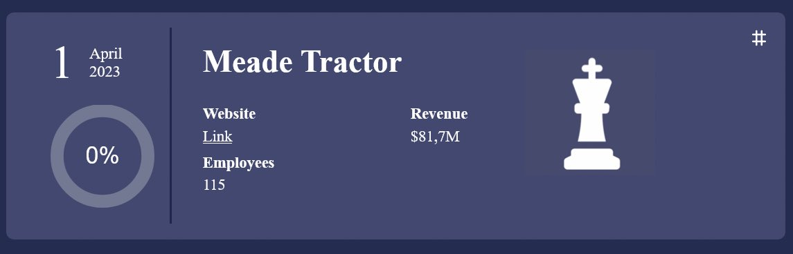 Meade Tractor Cyber Attack: After Black Basta, Royal Ransomware Targets Company 39 Meade Tractor Cyber Attack