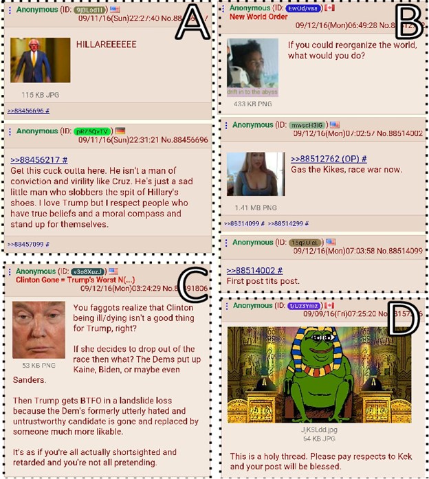 The Dark Side of Anonymity: A Closer Look Into 4Chan Communities 46 4chan image 5