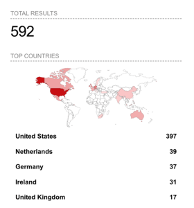 All You Need to Know About the MOVEit Transfer Critical Vulnerability 43 MOVEit Transfer critical vulnerability