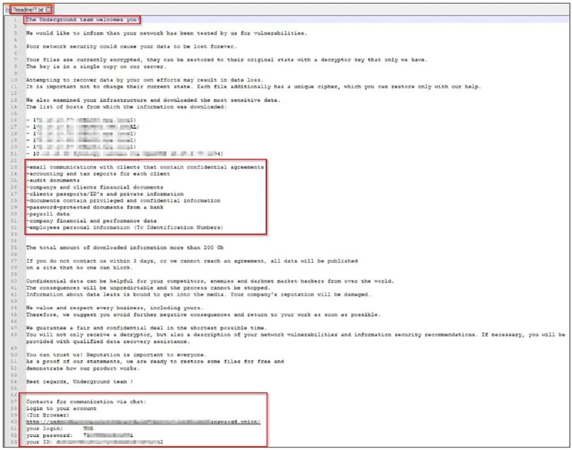 Newbie Group Underground Team Ransomware Lists Victim's Host Information in Ransom Note 40 Underground Team ransomware