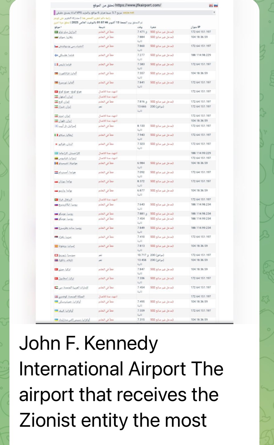 JFK Airport Cyberattack details JFK Airport Cyberattack details
