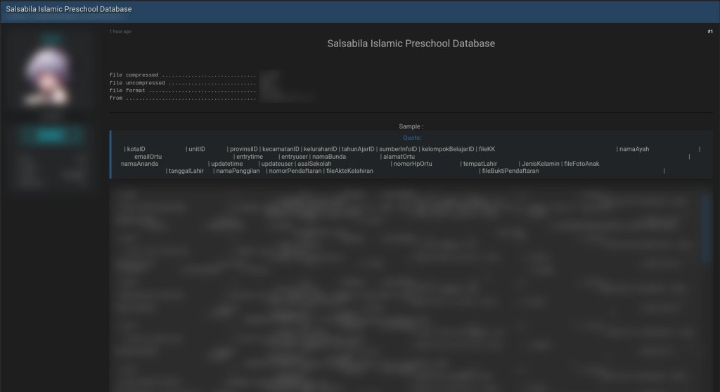 Bold Claim: Cyberattack Exposes Sensitive Data of Salsabila Islamic School 39 cyberattack on Salsabila Islamic School