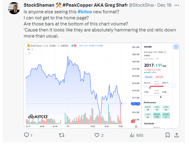 Kitco.com Hit by Cyberattack, Online Platform Temporarily Offline 45 Cyberattack on Kitco