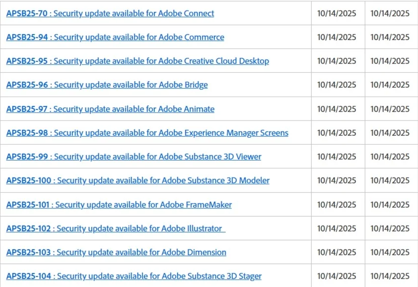 Adobe Issues Urgent Security Updates for Connect, Commerce, and Creative Cloud Apps 39 Adobe Security Update