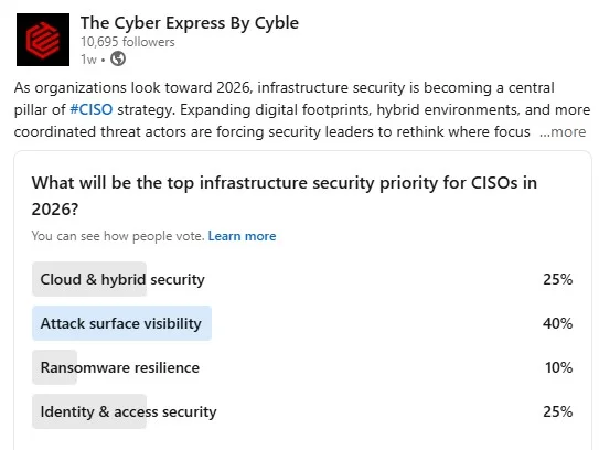 Attack Surface Visibility 