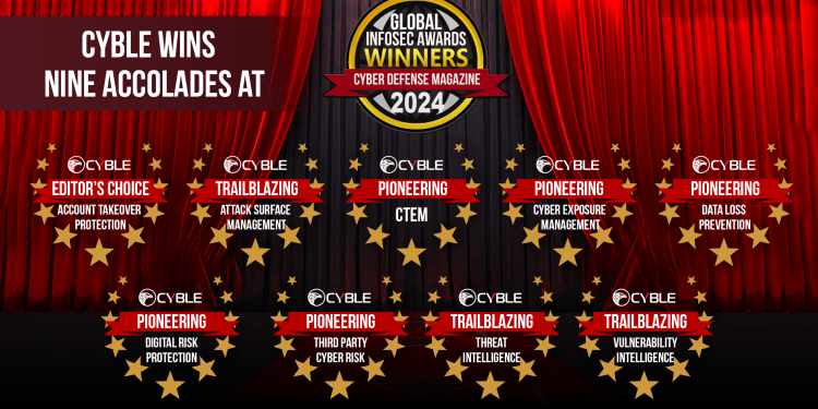 Global Infosec Awards 2024: Cyble Wins Nine Accolades, Recognized Among the Best in Cybersecurity 38 Global Infosec Awards 2024 Cyble