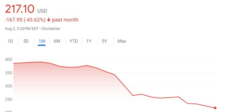 The Dumbest Thing in Security This Week: CrowdStrike, Delta and Information Asymmetry 38 CrowdStrike Delta lawsuit