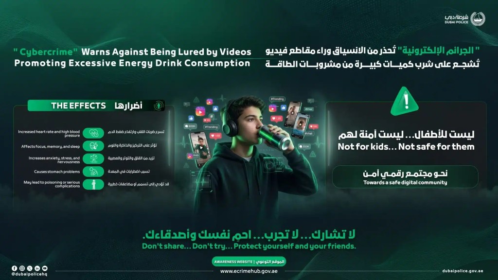 Energy Drink Videos