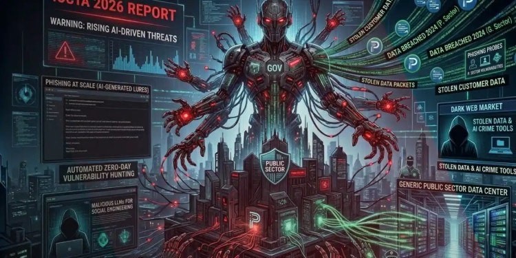 IOCTA 2026 Report Warns of Rising AI-Driven Cybercrime and Dark Web Threats 37 IOCTA 2026 report