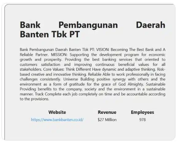 RansomHouse Strikes Again: Banten Regional Development Bank Tbk Targeted 39 RansomHouse Strikes Again