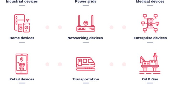 Dumbest Thing in Security This Week: The Most Exploited Vulnerability Is... 37 The most exploited vulnerability