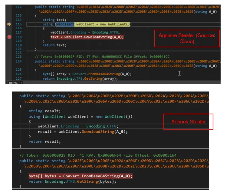 Xehook Stealer: Evolution from Cinoshi Project to an Advanced Crypto-Stealing Malware 48 Xehook Stealer code
