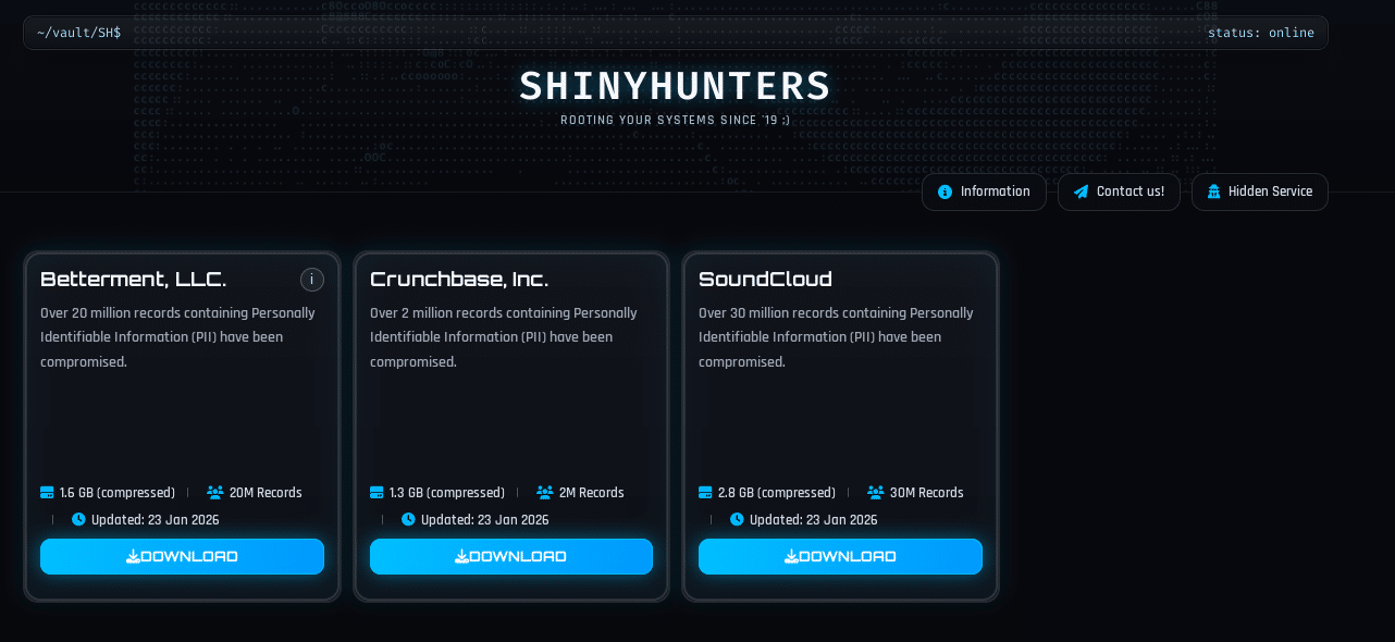 ShinyHunters, CL0P Return with New Claimed Victims
