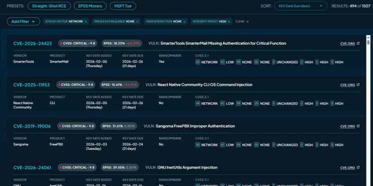 What CISA KEV Is and Isn’t - and a Tool to Help Guide Security Teams 37 What CISA KEV Is and Isn’t - and a Tool to Help Guide Security Teams