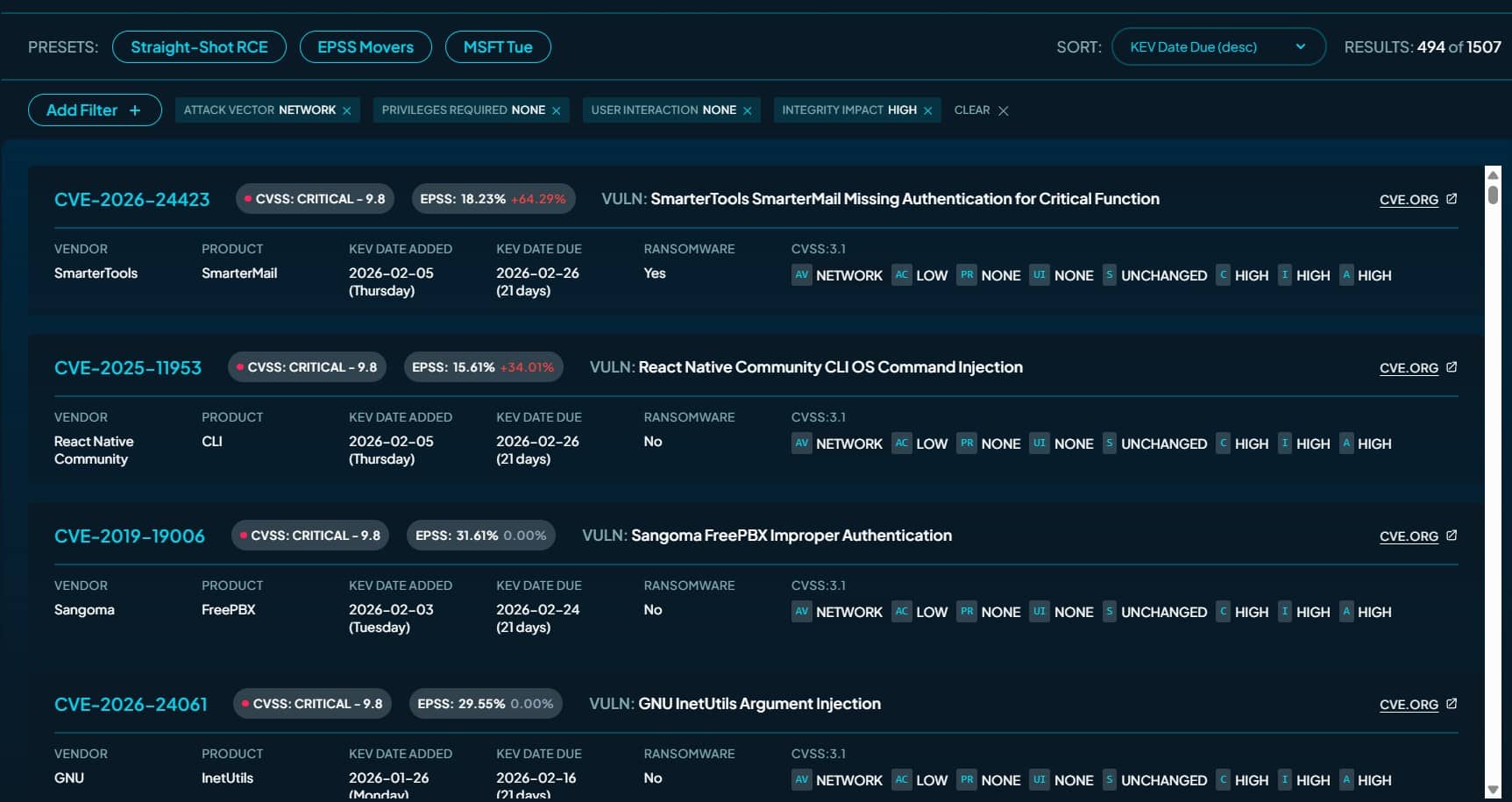 What CISA KEV Is and Isn’t - and a Tool to Help Guide Security Teams